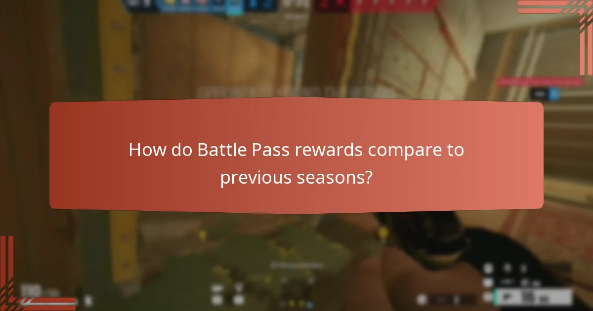 How do I unlock Battle Pass rewards in Tom Clancy’s Rainbow Six Siege?