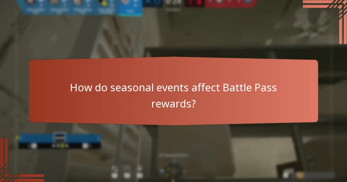 What exclusive rewards can players earn from the Battle Pass?
