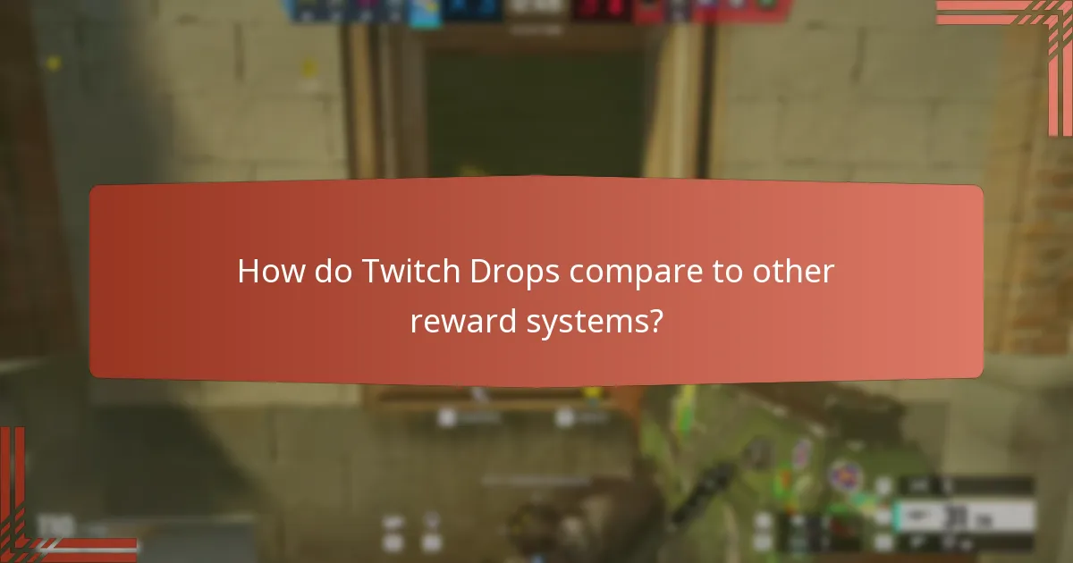 How can I claim my Twitch Drops rewards?