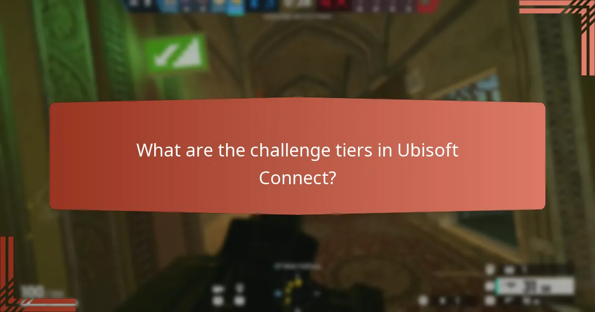 How to effectively participate in Ubisoft Connect challenges?